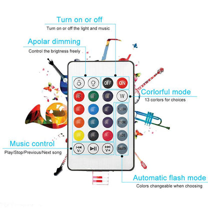 Smart E27 RGB Bluetooth Speaker LED Bulb Light 12W Music Playing Dimmable Wireless Led Lamp with 24 Keys Remote Control